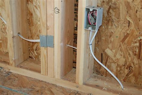 does it matter which way the electric outlet box is|installing electrical outlets horizontally.